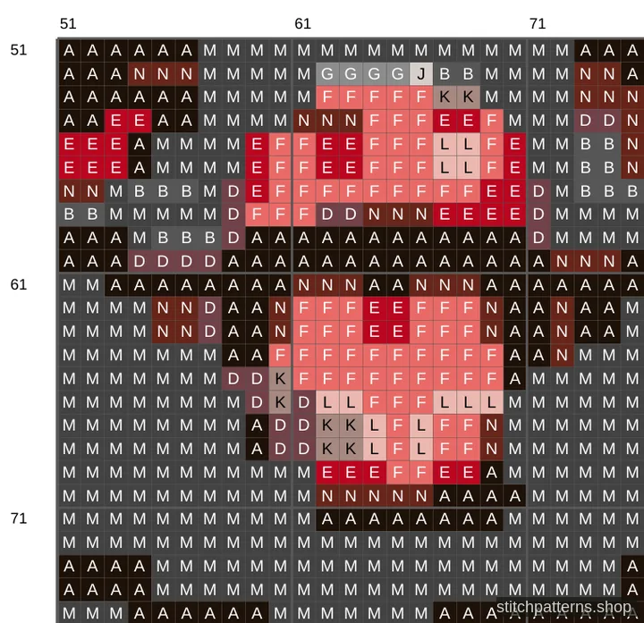 Detail of the Bat In A Santa Hat cross stitch chart, showing symbols and DMC colours