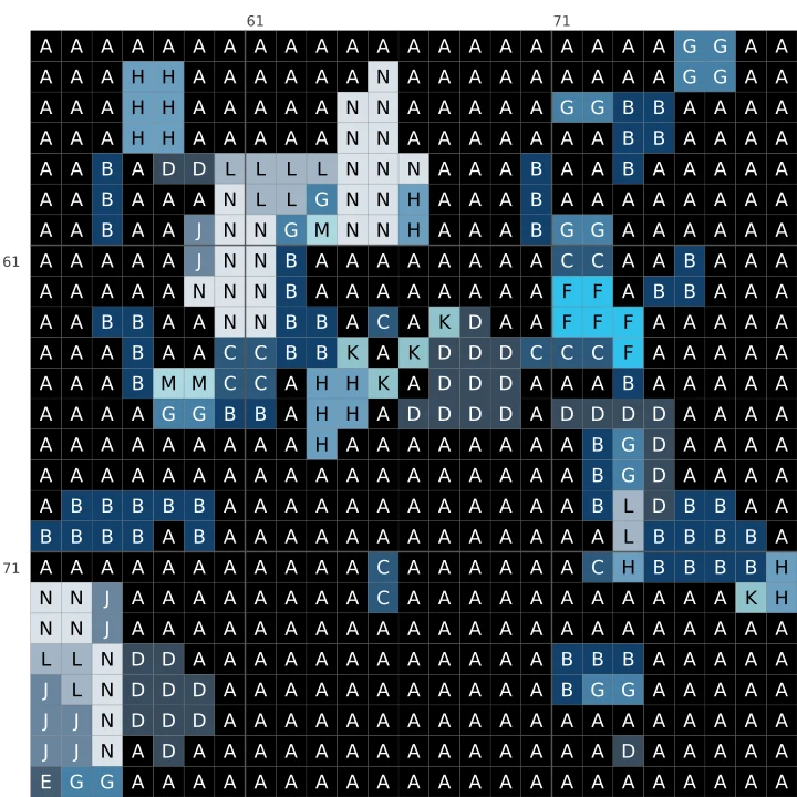 Detail of the Crystal Clarity cross stitch chart, showing symbols and DMC colours