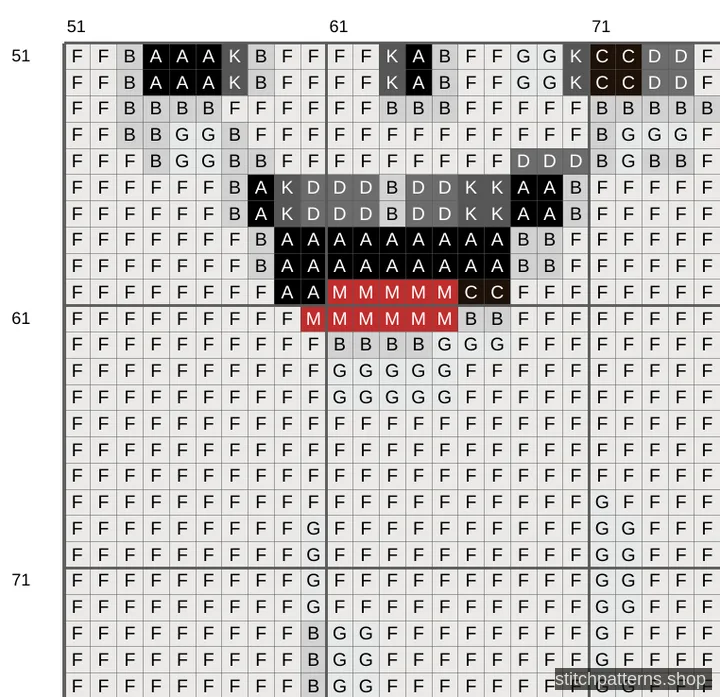 Detail of the Ghost In Christmas Lights cross stitch chart, showing symbols and DMC colours