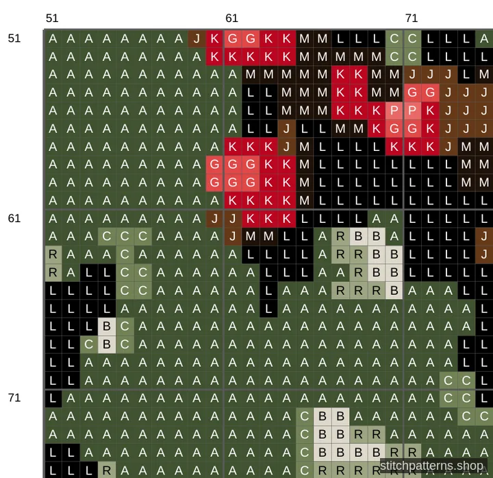 Detail of the Holly And Ivy Plate cross stitch chart, showing symbols and DMC colours