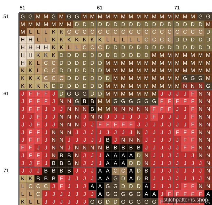 Detail of the Krampus Bell cross stitch chart, showing symbols and DMC colours