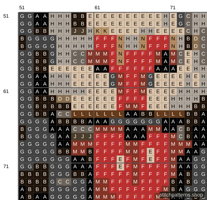 Detail of the Krampus cross stitch chart, showing symbols and DMC colours