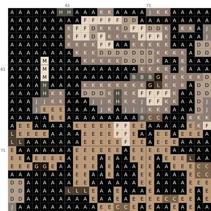 Detail of the Krampus Night cross stitch chart, showing symbols and DMC colours