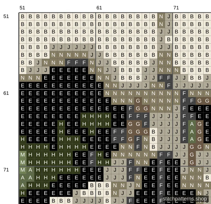 Detail of the Poinsettia Skull cross stitch chart, showing symbols and DMC colours