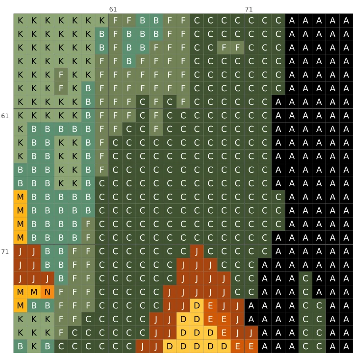 Detail of the Pumpkin Phantom cross stitch chart, showing symbols and DMC colours