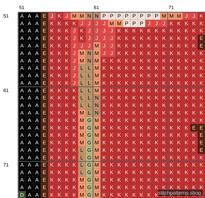Detail of the Yule Log And Candles cross stitch chart, showing symbols and DMC colours